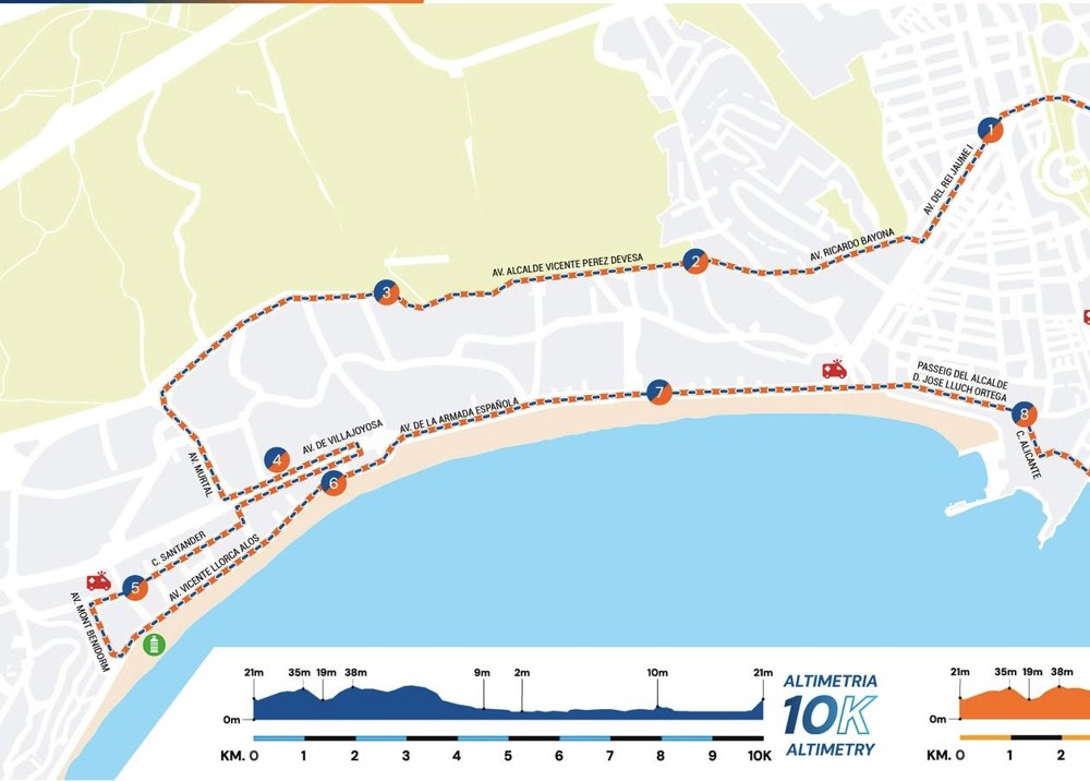 Mapa del recorrido de la 10K de la Benidorm Half con el perfil de altimetría
