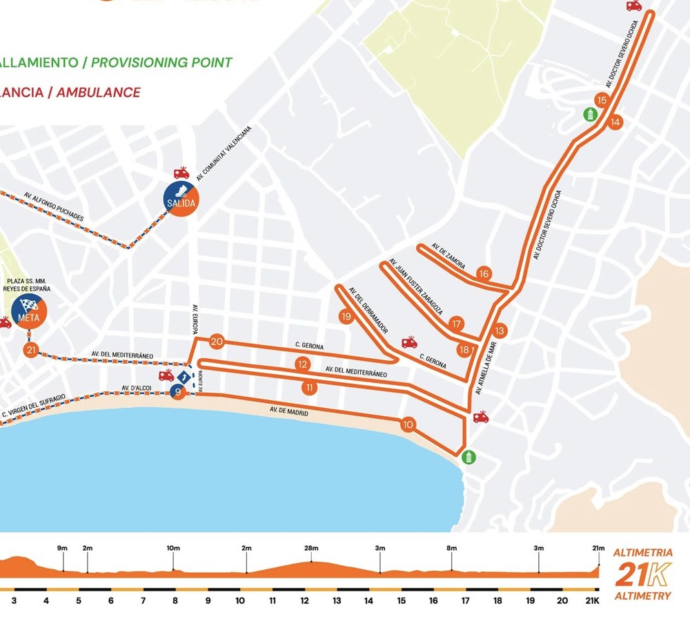 Mapa del recorrido de la media maratón de la Benidorm Half con los kilómetros señalados
