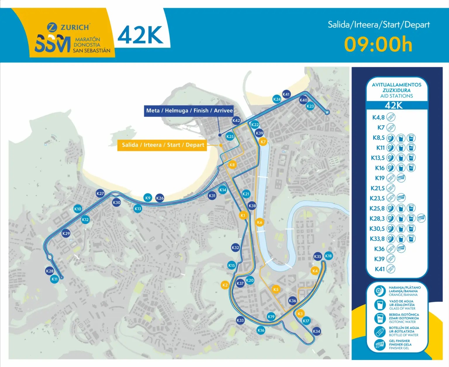 Plano oficial del Zurich Maratón de San Sebastián con el recorrido de la 42K, los kilómetros y los puntos de avituallamiento